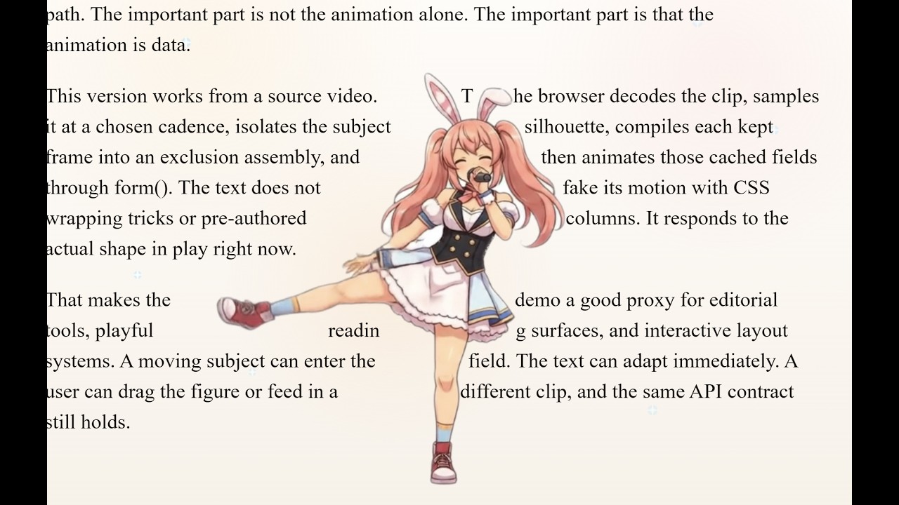 Anime Girl Dancing With Texts: Layoutmaster demo UI with live text wrapping around animated video silhouettes