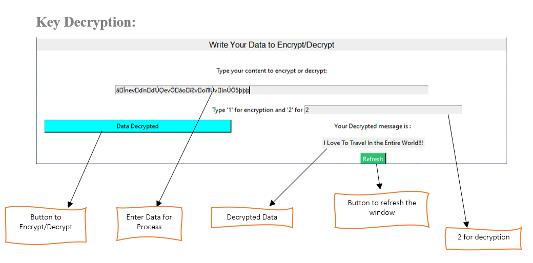 RSA Encryption Decryption UI