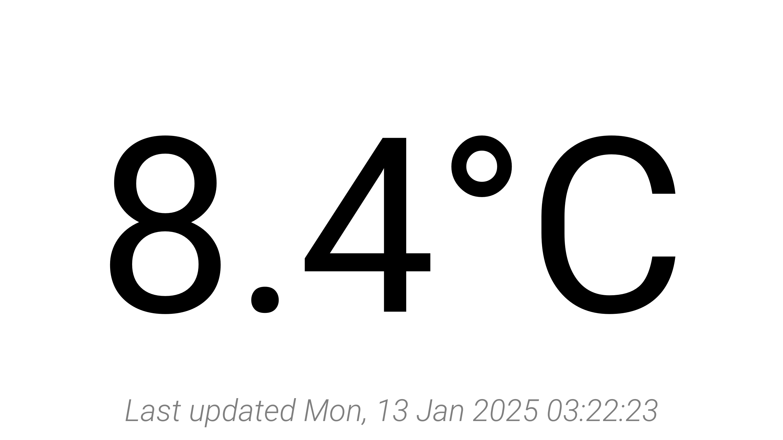 Live temperature