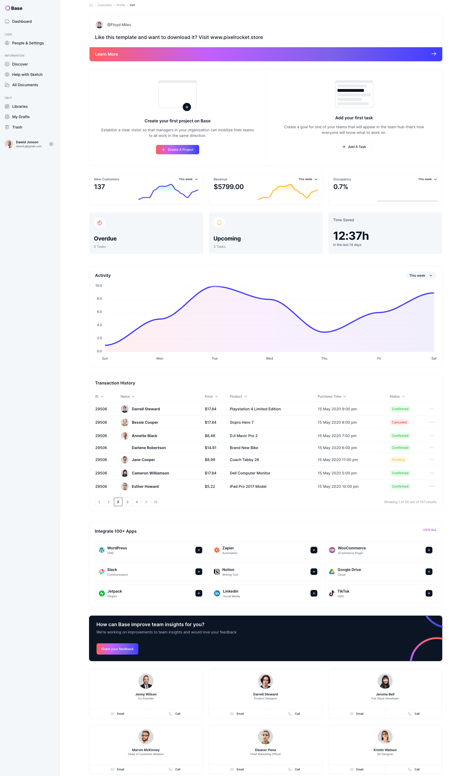 Tailwind CSS Responsive HTML Admin Panel Template