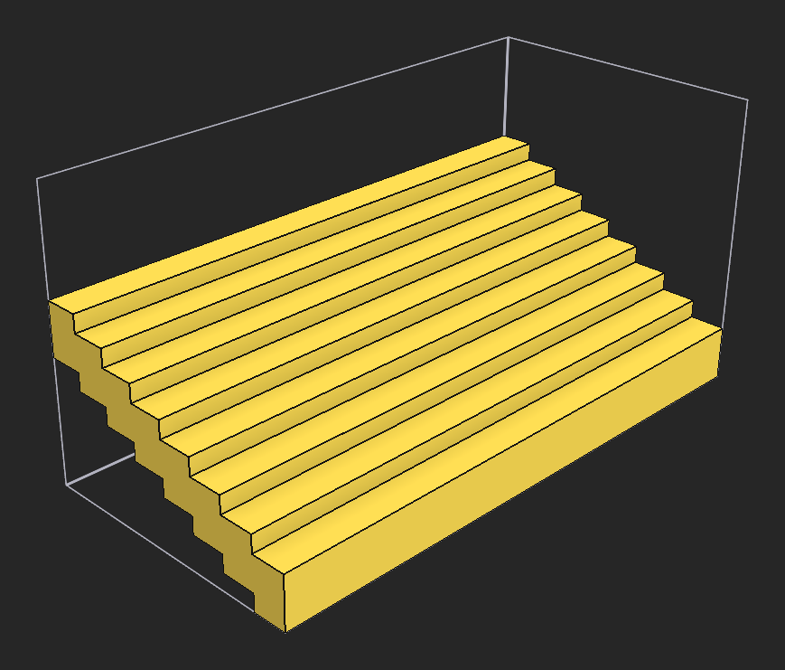 Example of a 'Direction' value of 1