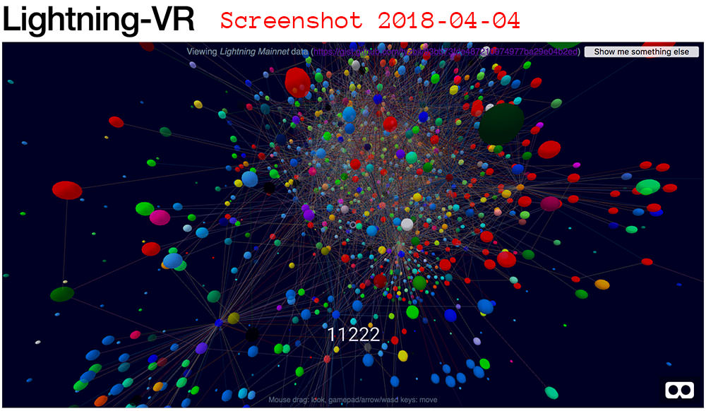 Tyzbit Lightning VR