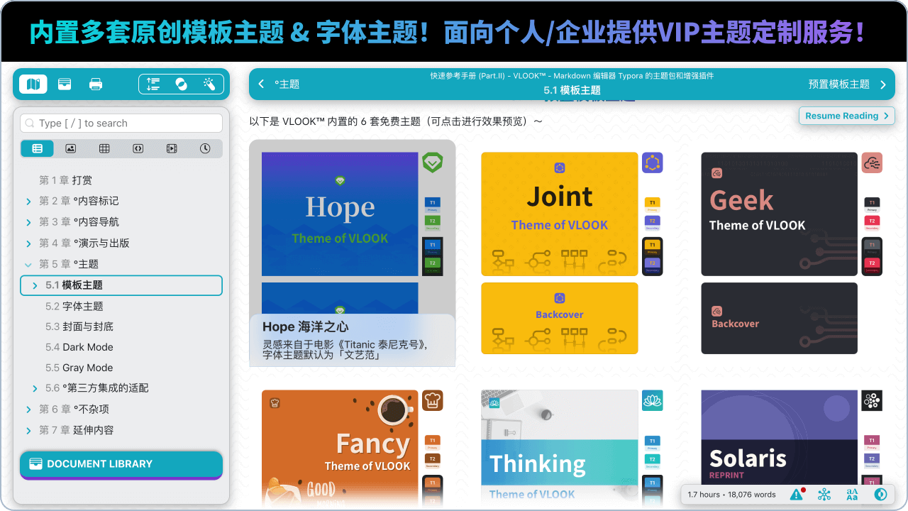 内置多套原创文档主题 & 字体主题，一键切换！支持私人定制！