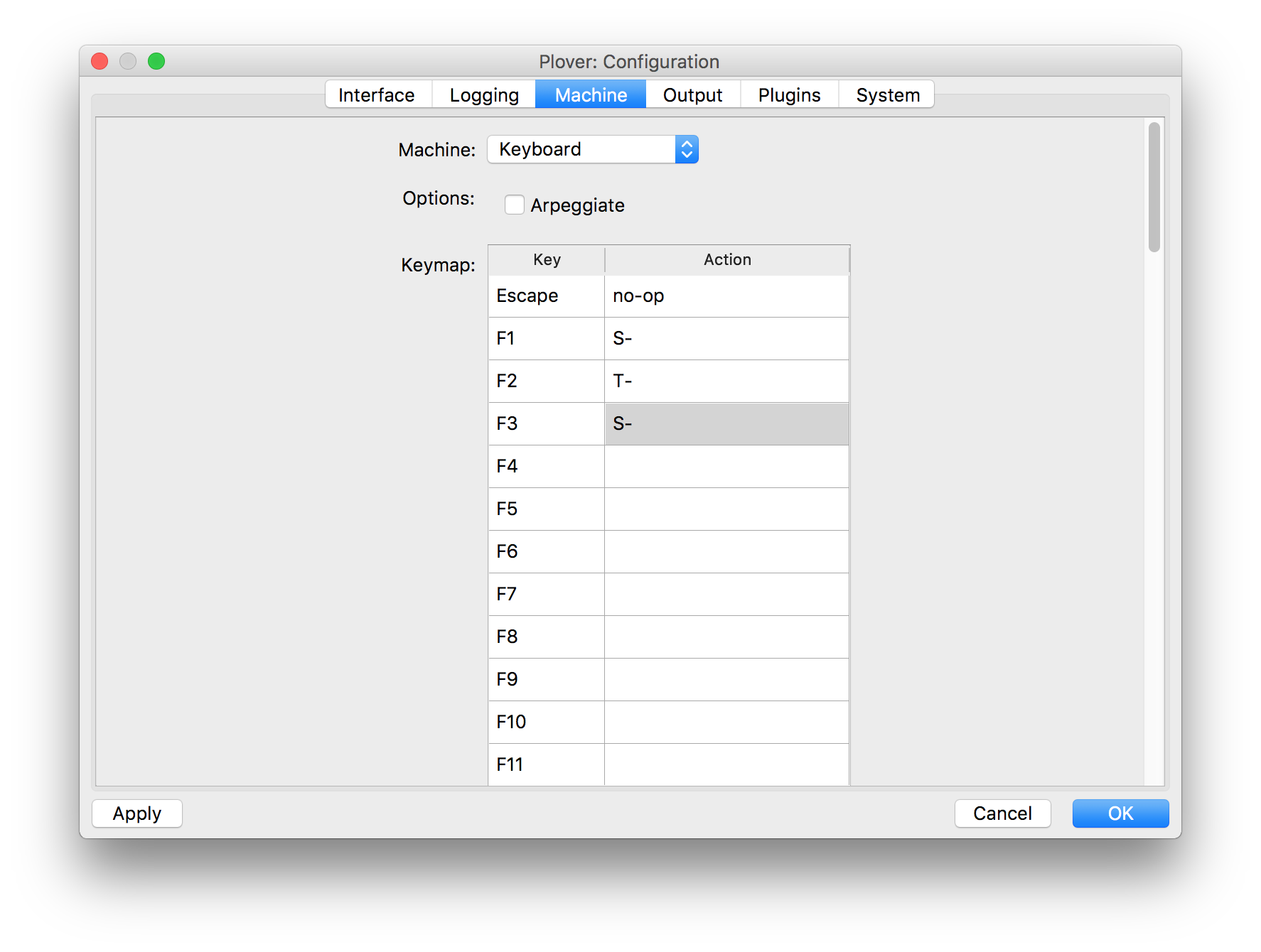 Keymap configuration for the keyboard machine with some actions mapped to keys on the top row of the keyboard