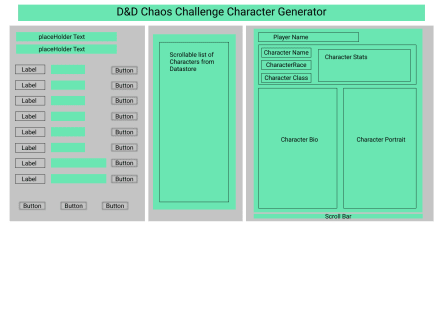 Chaos Challenge Wireframe at Cloundinary