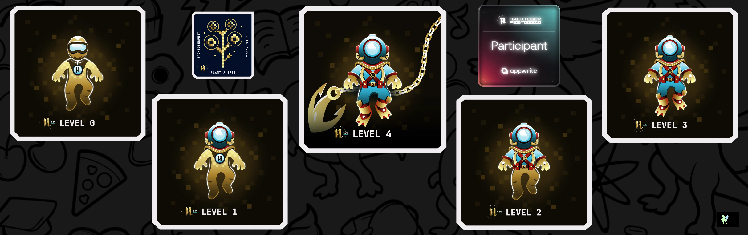 An image of @piyushk79's Holopin badges, which is a link to view their full Holopin profile