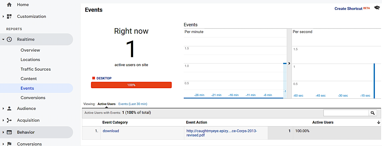 Google Analytics Realtime Events File Download