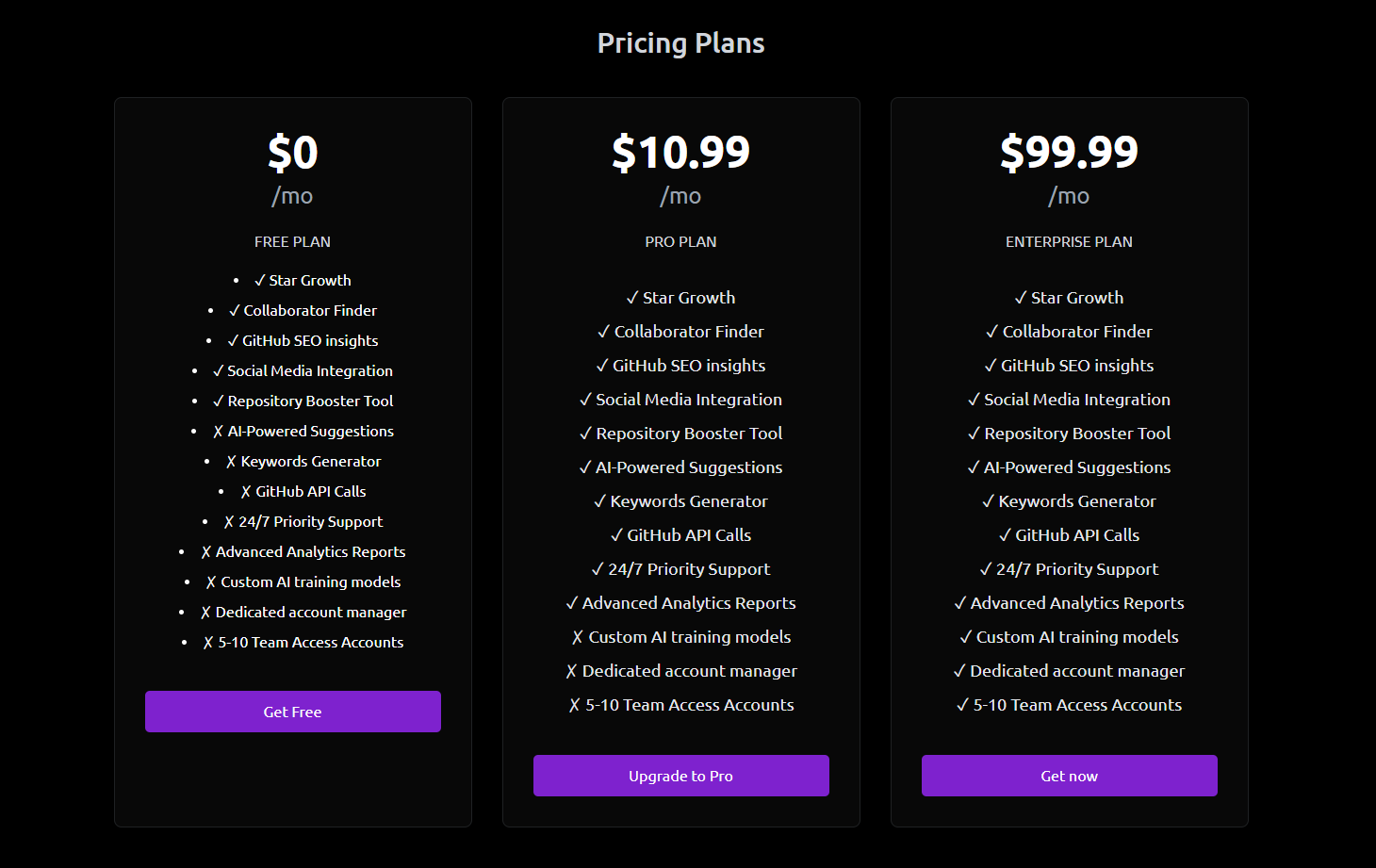 Pricing Plans