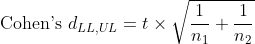 equation