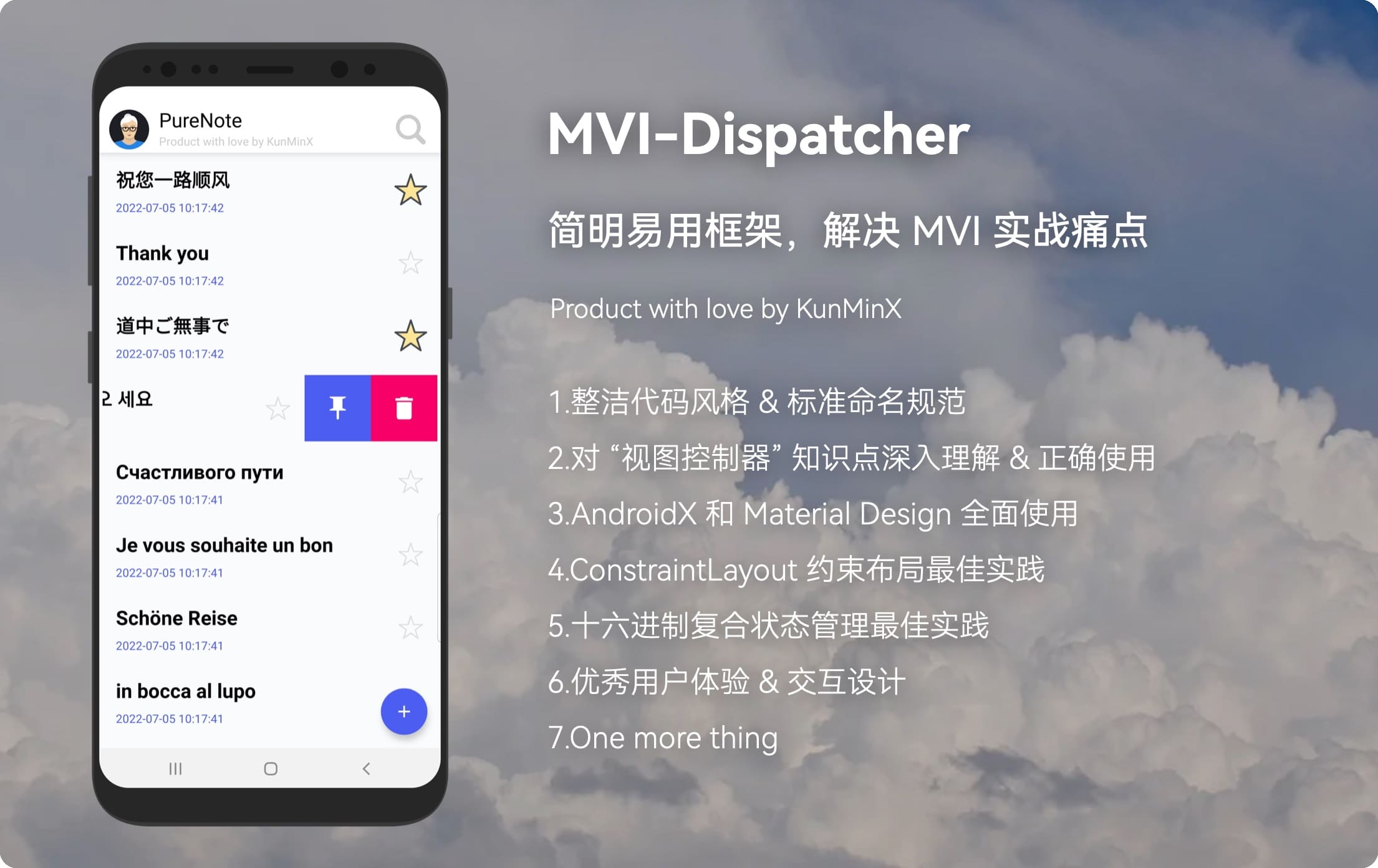 MVI Dispatcher