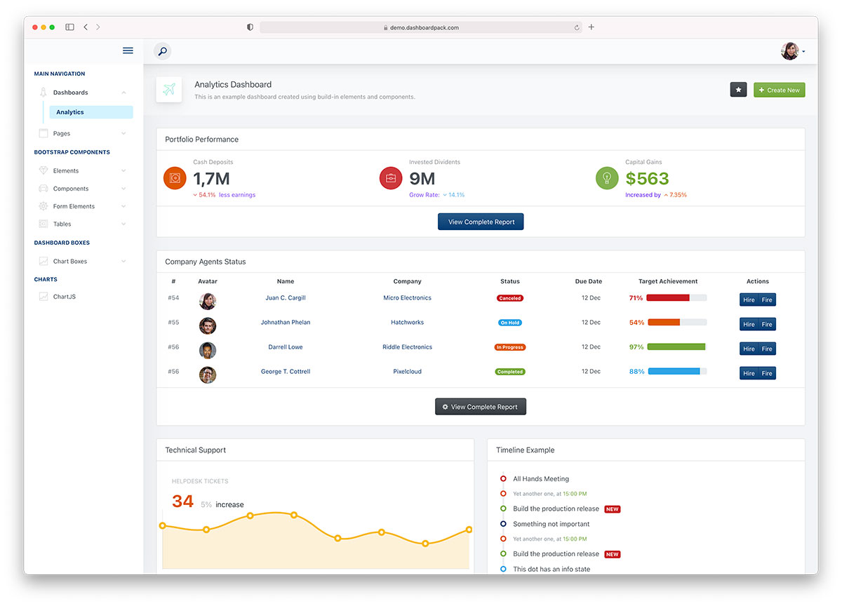 ArchitectUI Angular 11 admin dashboard template