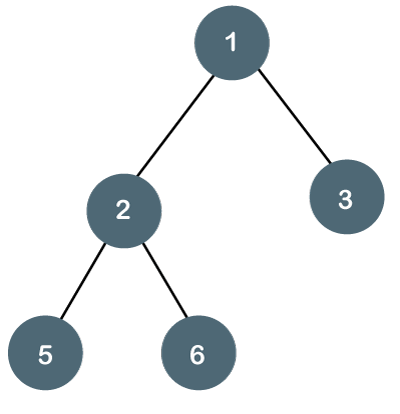 Binary-Tree