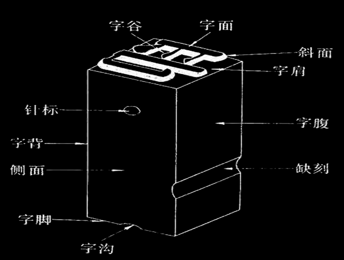 图片描述