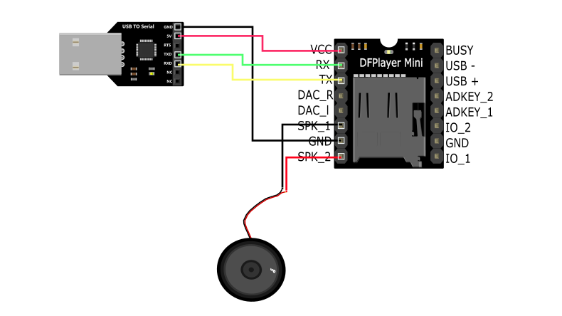 DFPlayer_Mini