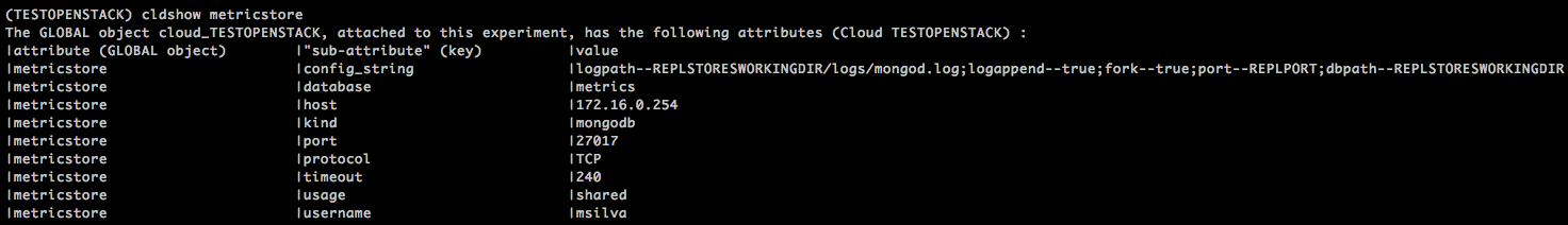 metricstore cli