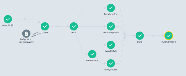 Workflow.png