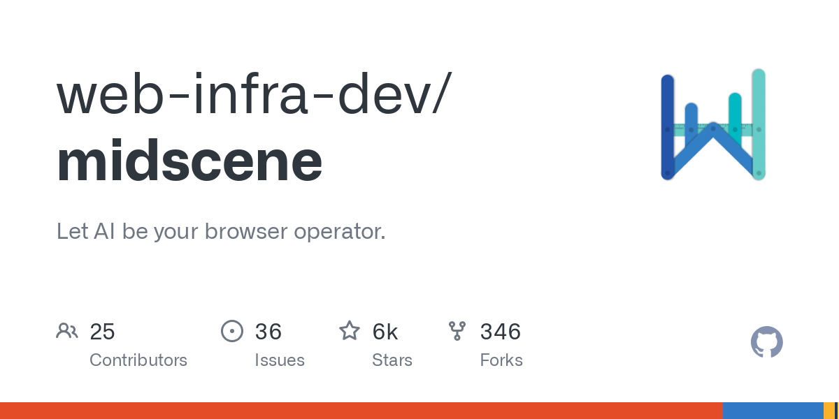 web-infra-dev / midscene