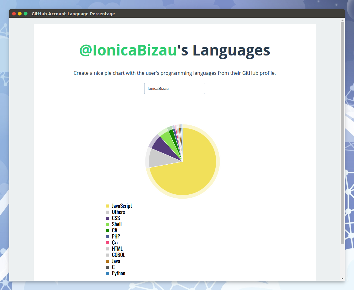 github-profile-languages