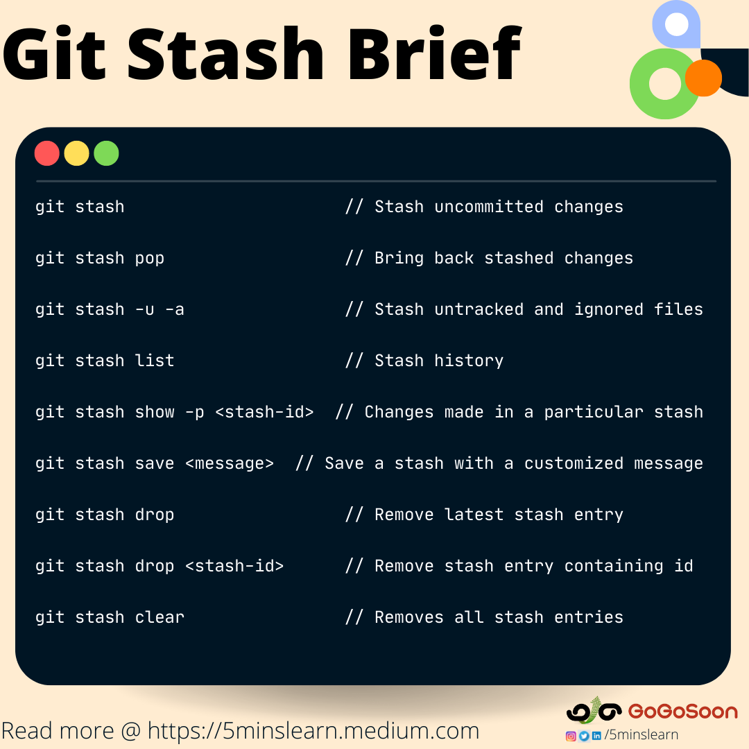 Git Stash - Basics of Git