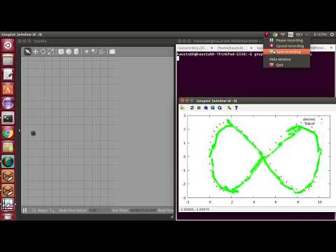 Gazebo Simulation of Backstepping Control on Parrot AR.Drone 2.0