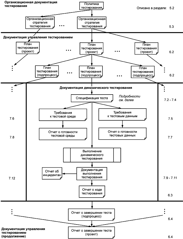 https://api.docs.cntd.ru/img/12/00/13/49/98/1a71a934-c9ab-4de5-af4b-f4fa89eeb93d/P0020.png