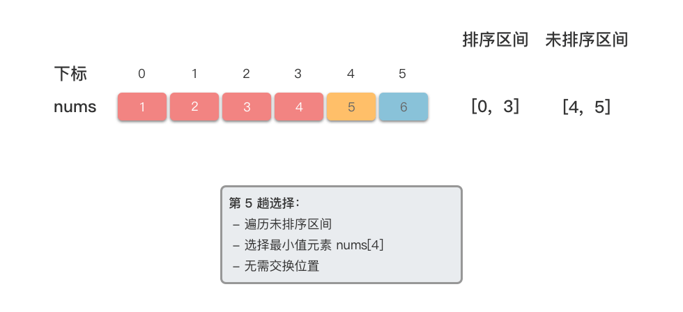 选择排序 5