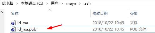 id_rsa目录