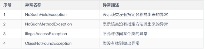 image-20210907223632991