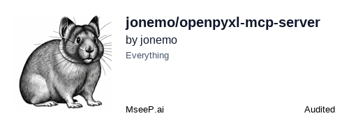 MseeP.ai Security Assessment Badge
