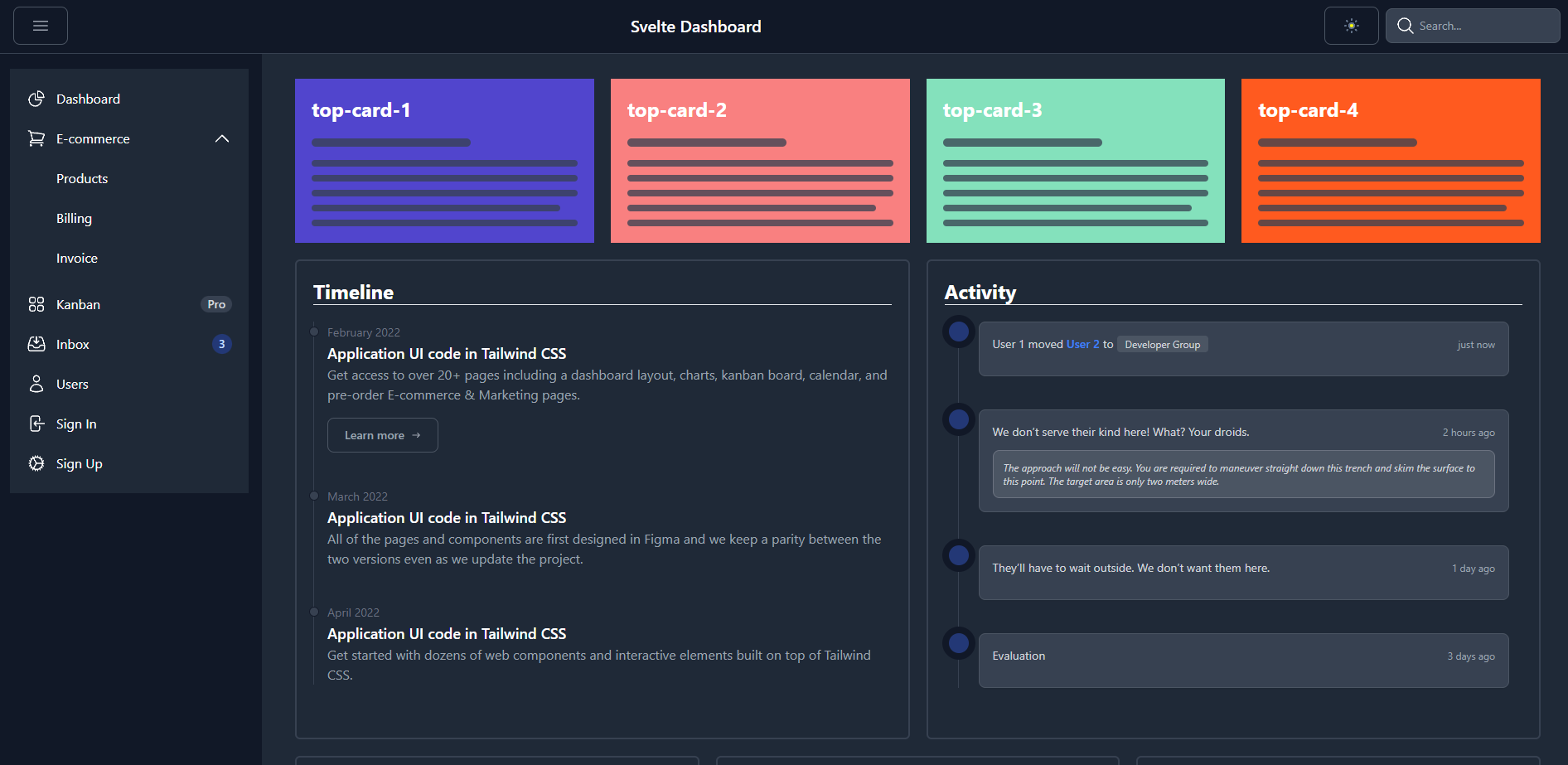 Preview of the dashboard