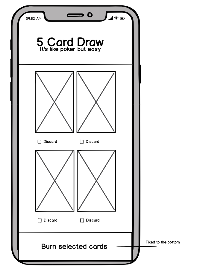 Layout