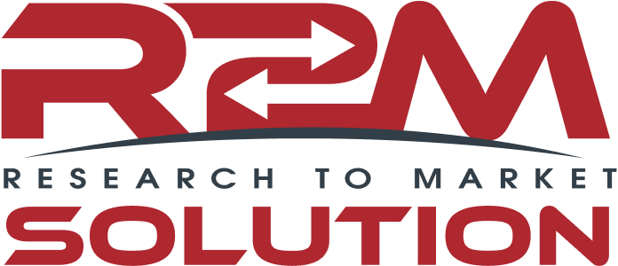 R2M Solution Logo