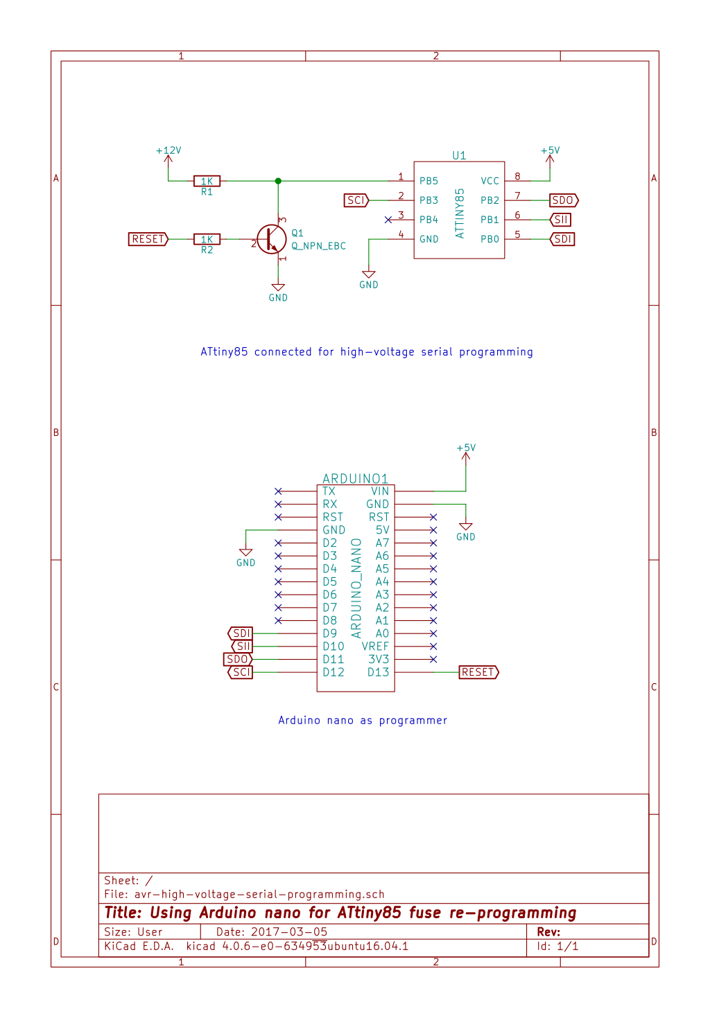 schema