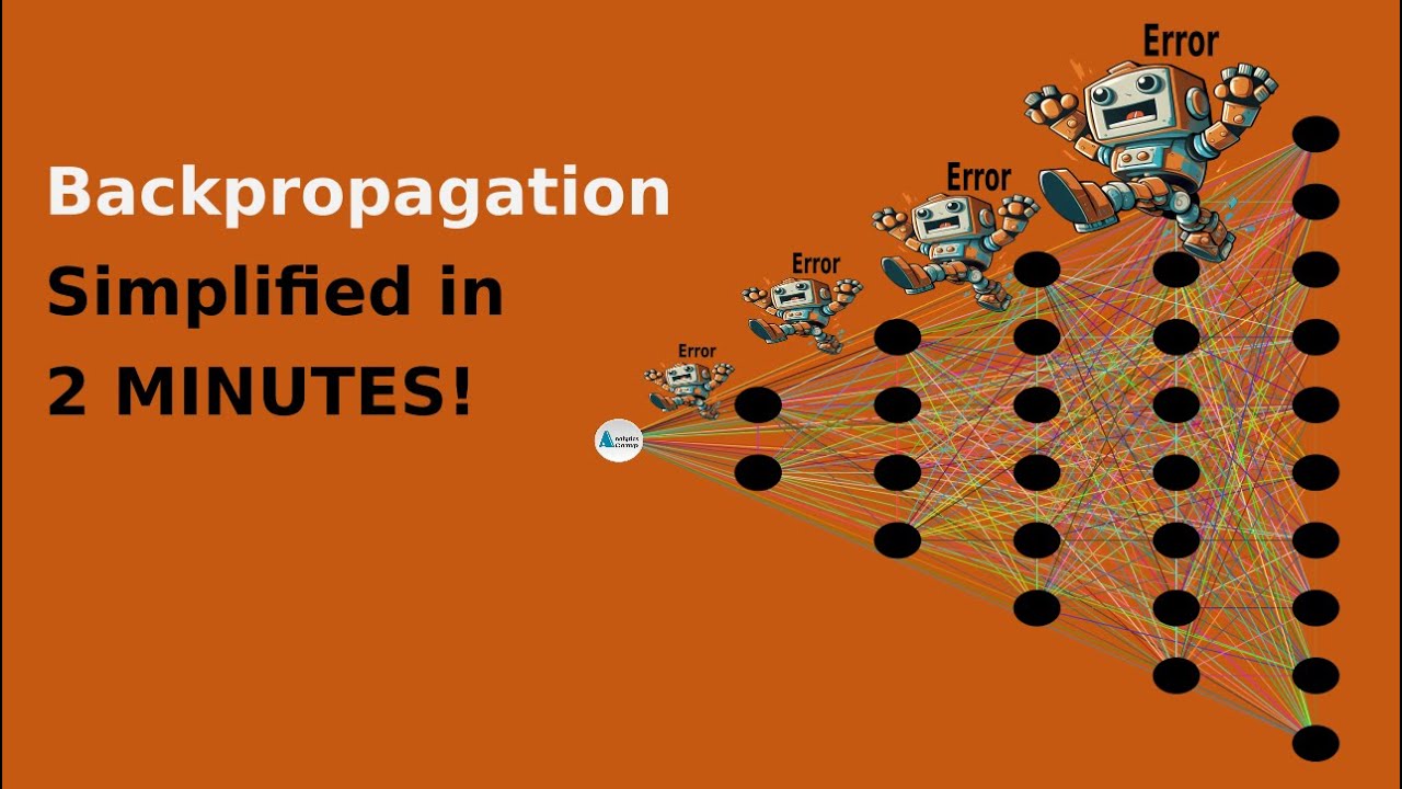 Watch the video on the concept of backpropagation simplified