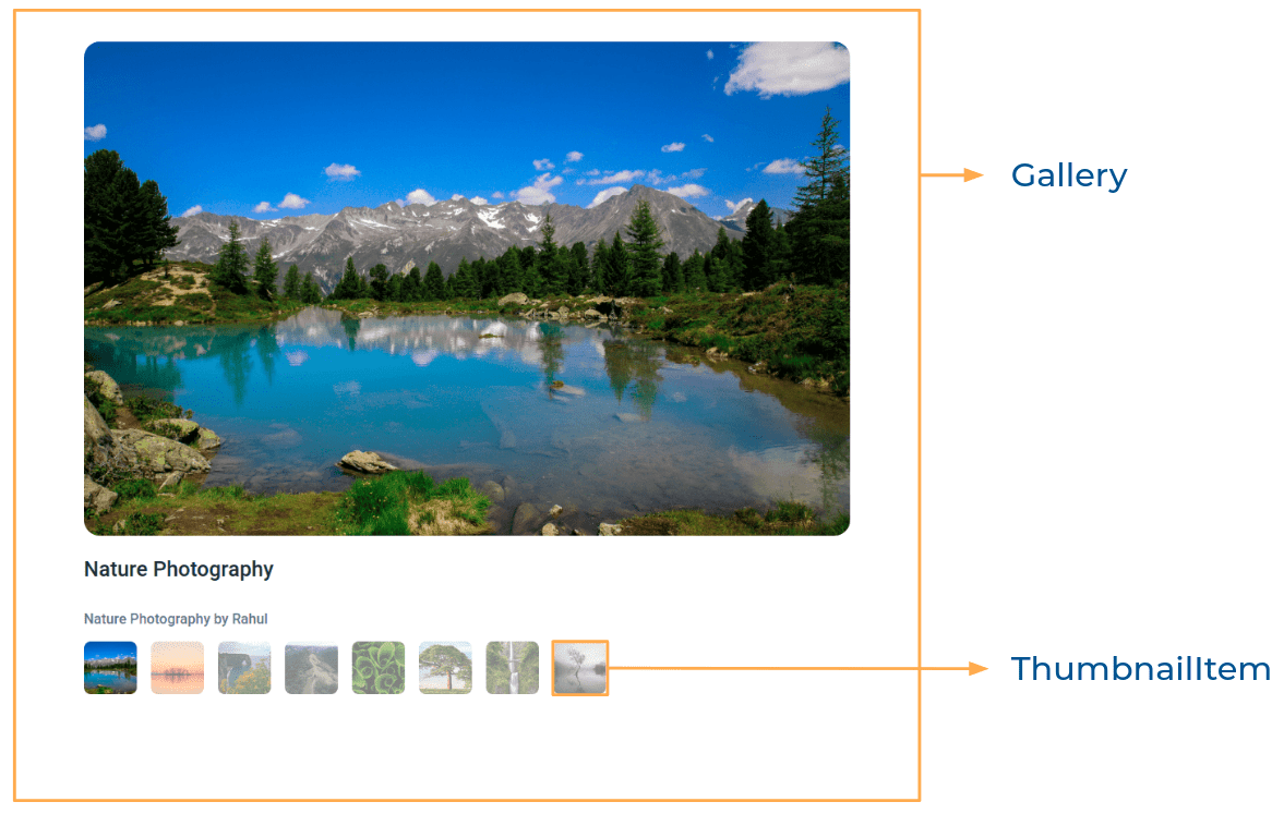 gallery app component structure