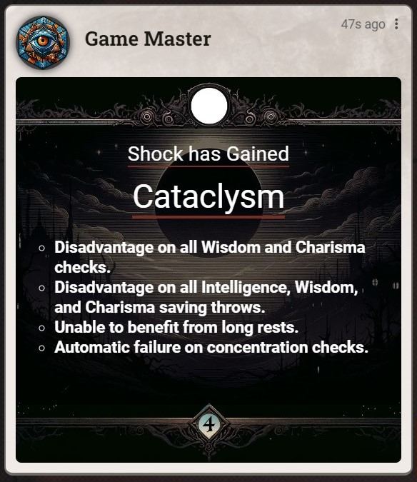 Cataclysm