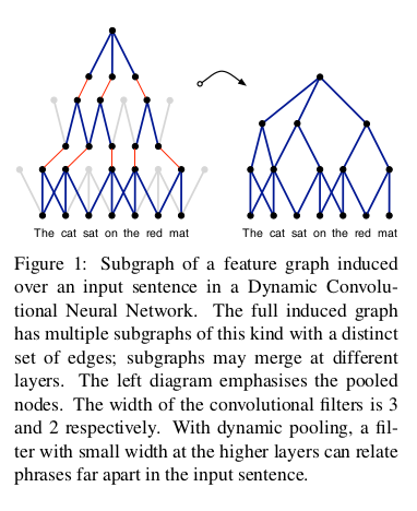 fig1