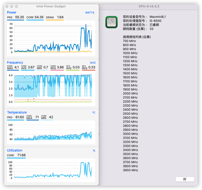 CPU 变频正常