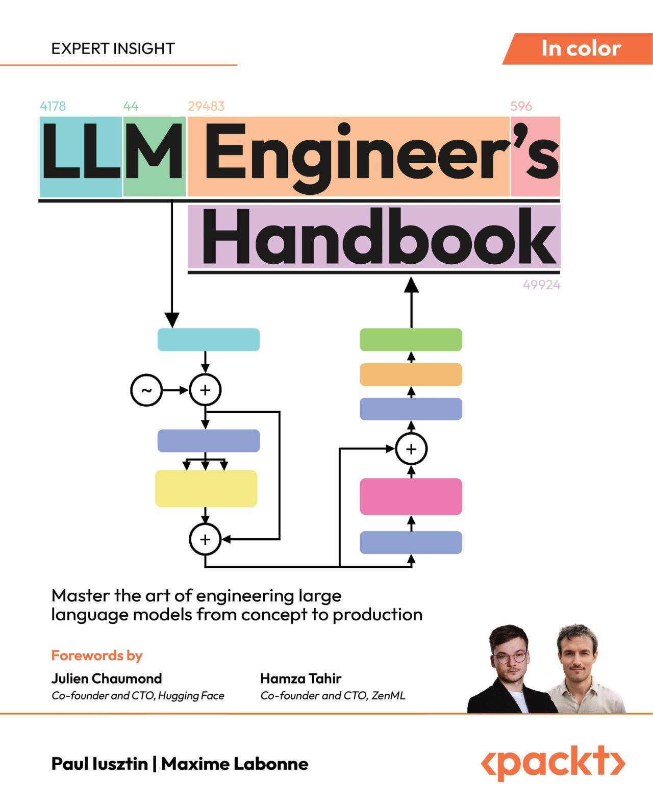 LLM Engineer's Handbook Cover