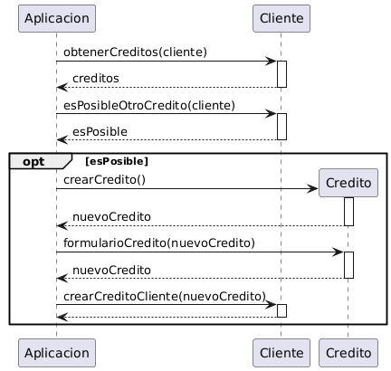 Diagrama de Secuencia: Alta de Crédito