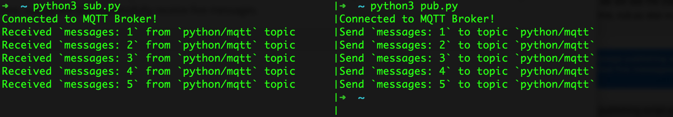 Publish MQTT Messages