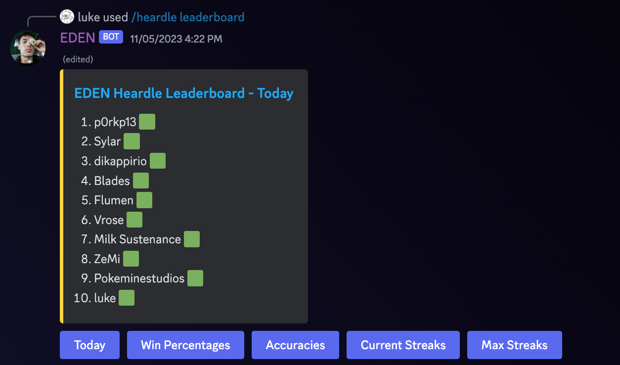 Discord Leaderboard