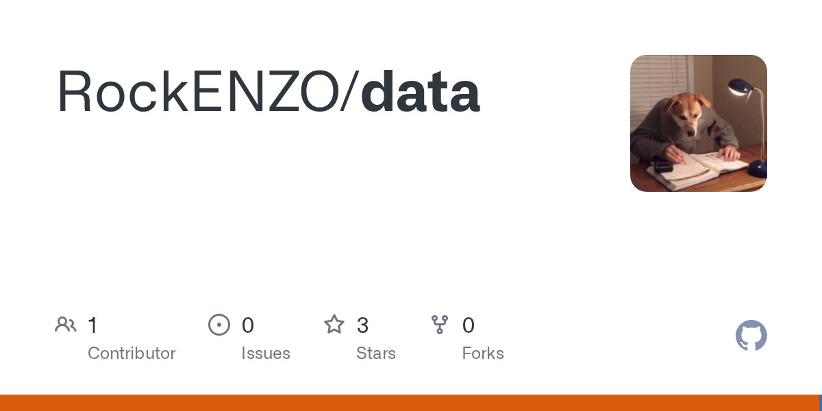 Fraud dataset