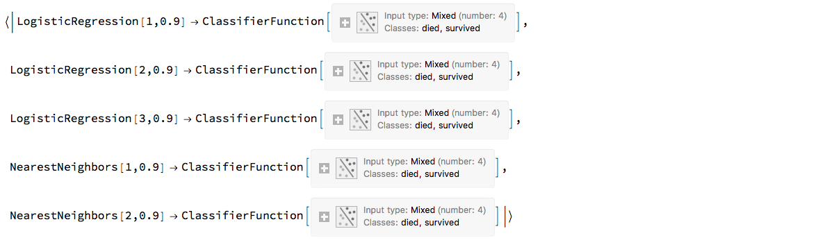 "ClCon-ensemble-classifier-example-2"