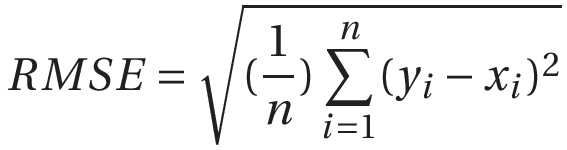 RMSE = \sqrt{(\frac{1}{n})\sum_{i=1}^{n}(y_i - x_i)^2 }