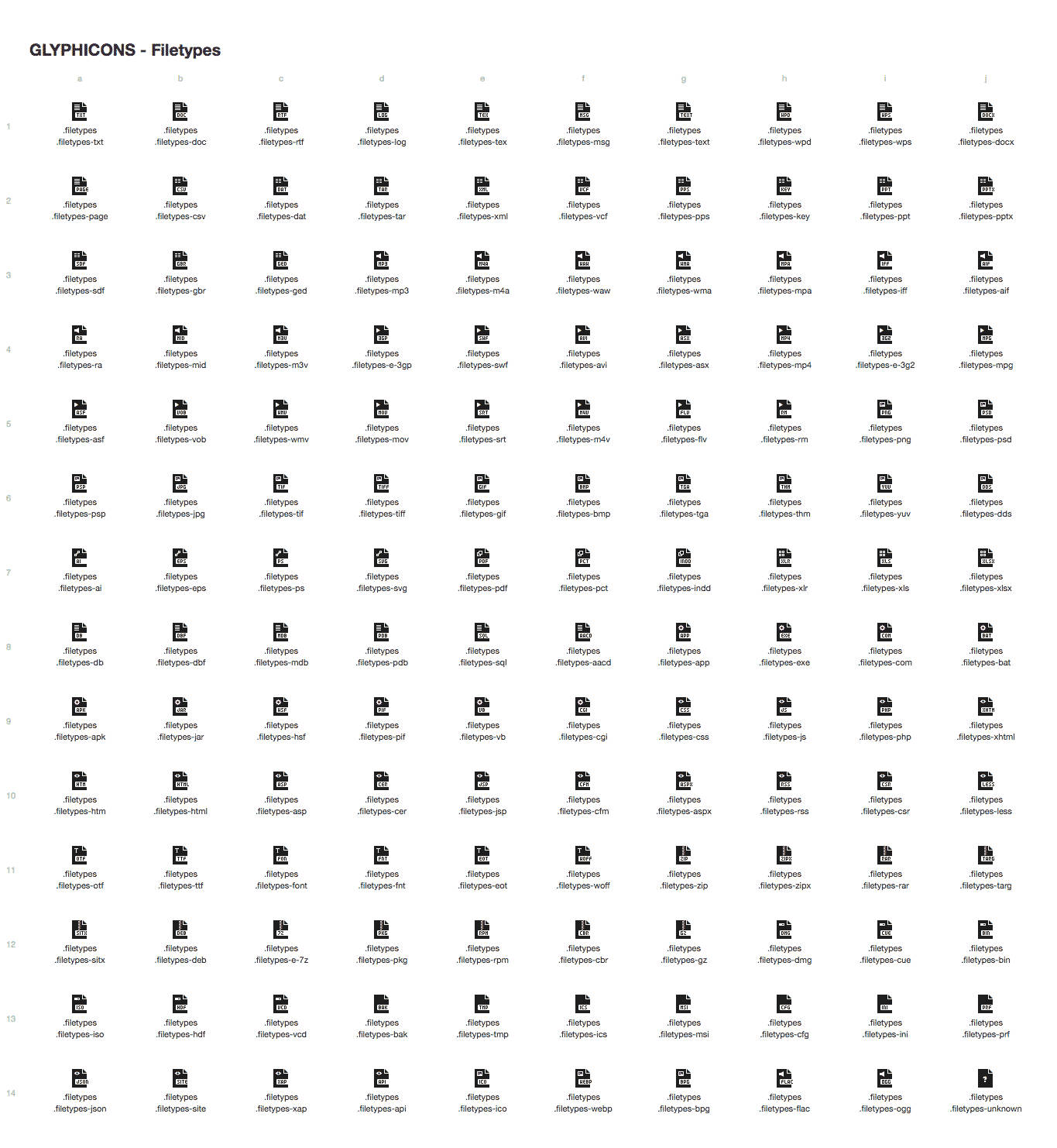 140 GLYPHICONS Filetypes