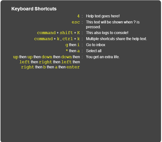 Example help overlay created by mousetrap.help.js