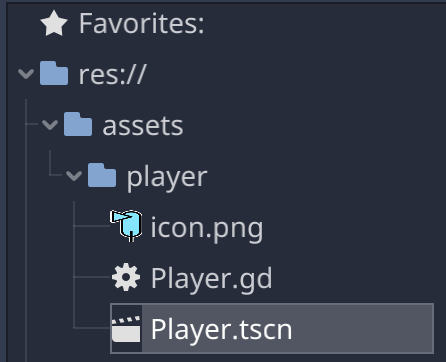 Player.tscn