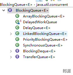 BlockingQueue 的实现类