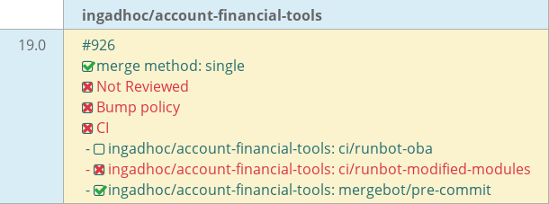 Pull request status dashboard